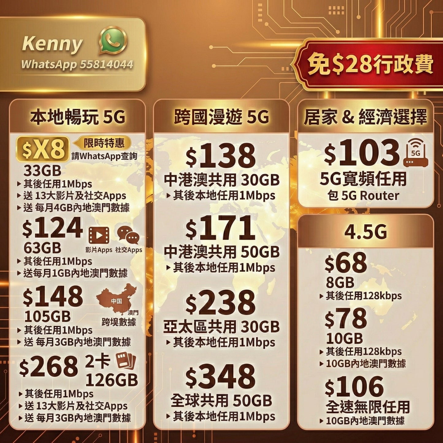 ⚡️🔥 5G 無線寬頻$78起 包 5G wifi router!(完約唔洗還)🚀