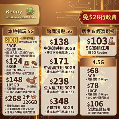 ⚡️🔥 5G 無線寬頻$78起 包 5G wifi router！（完約唔洗還）🚀